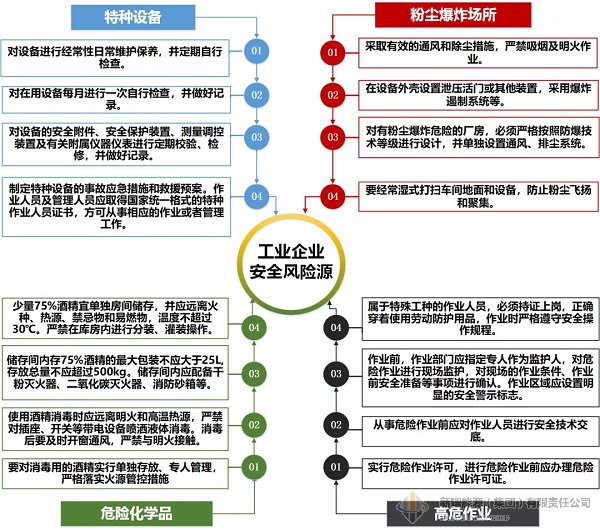 必发bifa·(中国)唯一官方网站